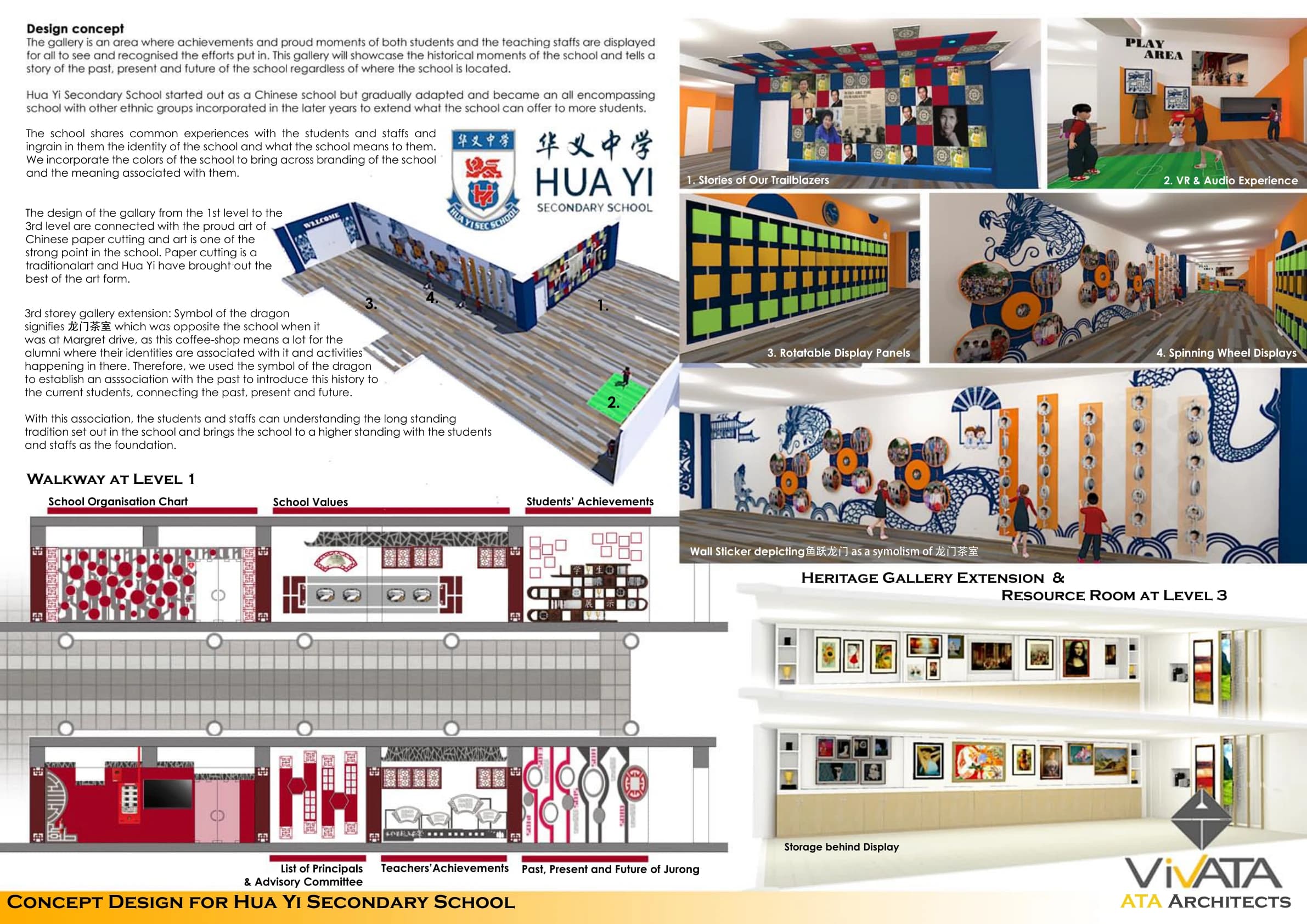 Hua Yi Secondary School heritage gallery concept presentation board